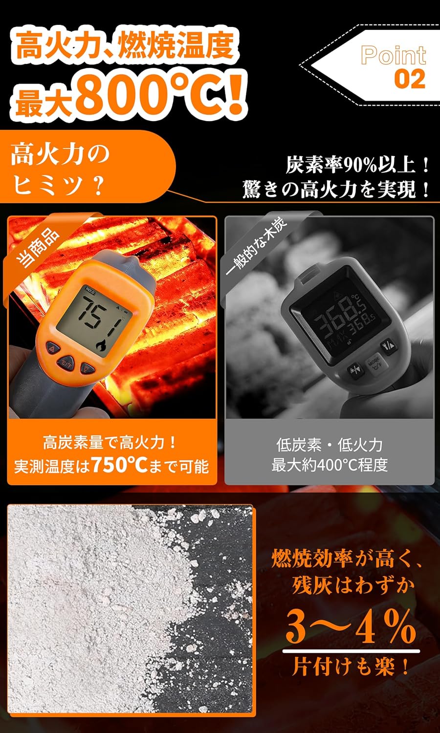 竹オガ備長炭 YOYOSTAR 10kg BBQ用 キャンプ用 木炭 オガ炭 七輪用 高火力 長時間燃焼 少煙 成型炭 炭 火起こし簡単 バーベキュー炭 アウトドア燃料 業務用 木炭セット 炭火焼 料理用 炭火コンロ用 バーベキューグリル BBQコンロ 炭火焼き 焼肉 焼き鳥 簡単着火